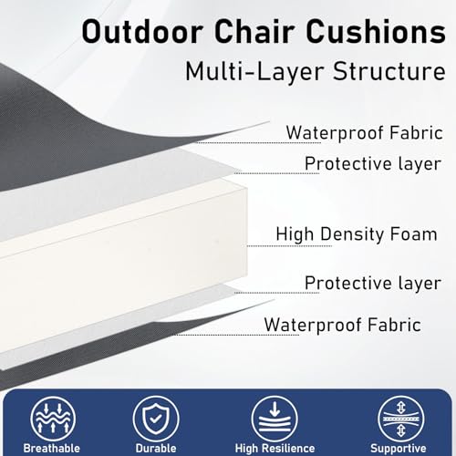 Waterproof Outdoor Chair Cushions Set of 2 Blue Q841