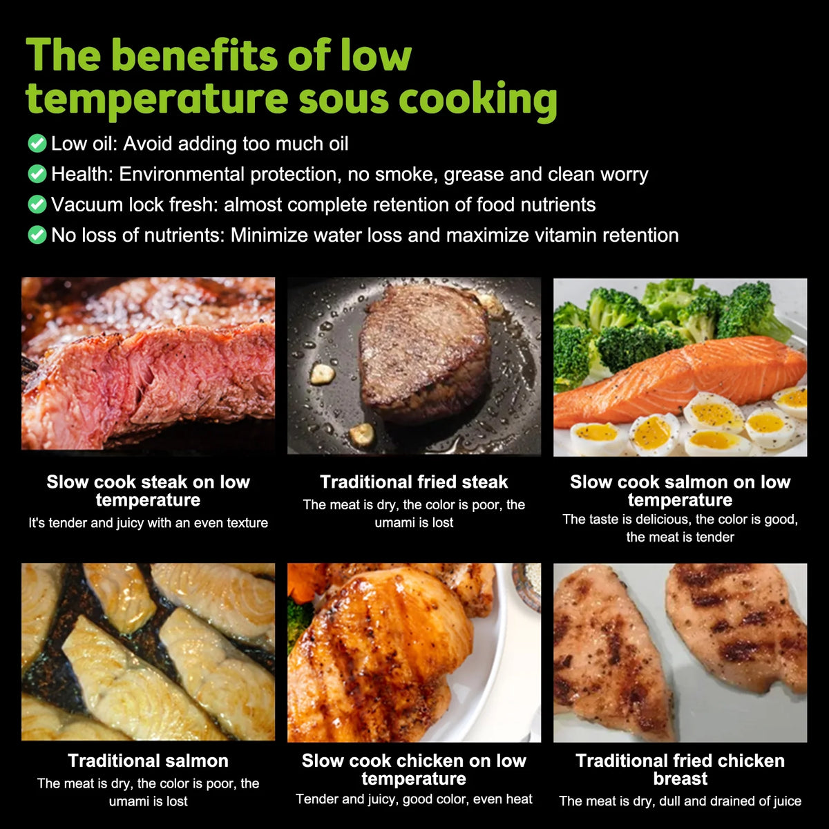 1100W Wifi Sous Vide Cooker S452