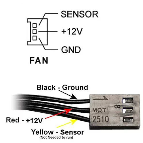 140Mm High Airflow Waterproof Ip67 Fan J8136