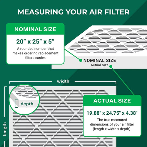 20x25x5 MERV 13 Pleated HVAC Air Filters (3-Pack) K868